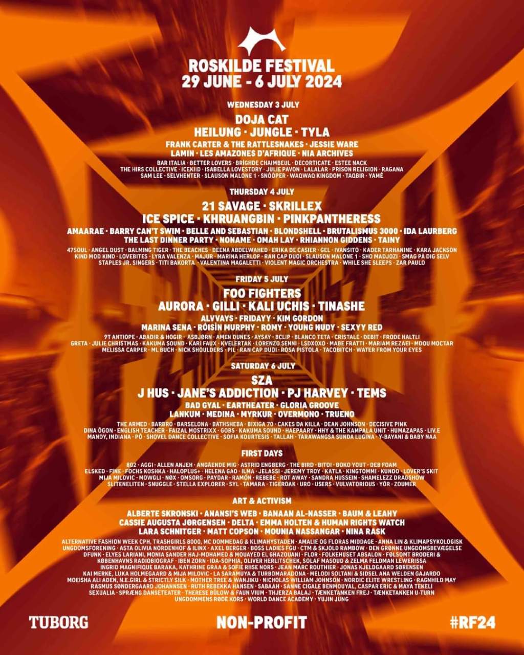 Fem tips til årets Roskilde&nbsp;Festival